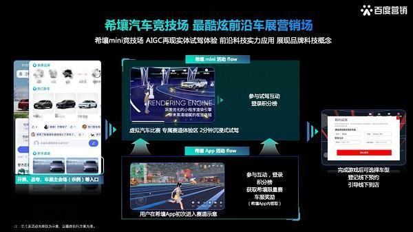 上海国际车展4月开幕 车企品牌如何玩转车展营销