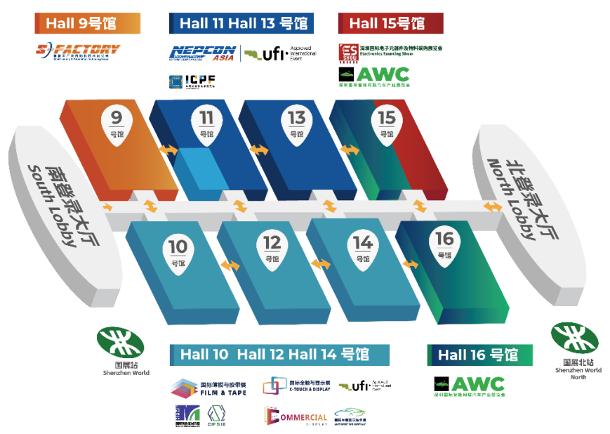 深圳智能网联汽车产业展